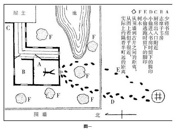 D坂杀人事件