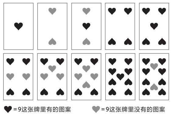 爱丽丝罪恶奇境