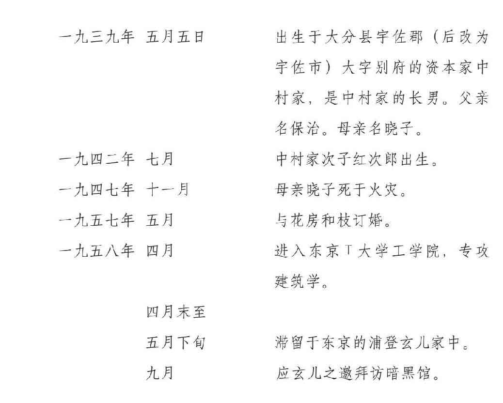 暗黑馆事件