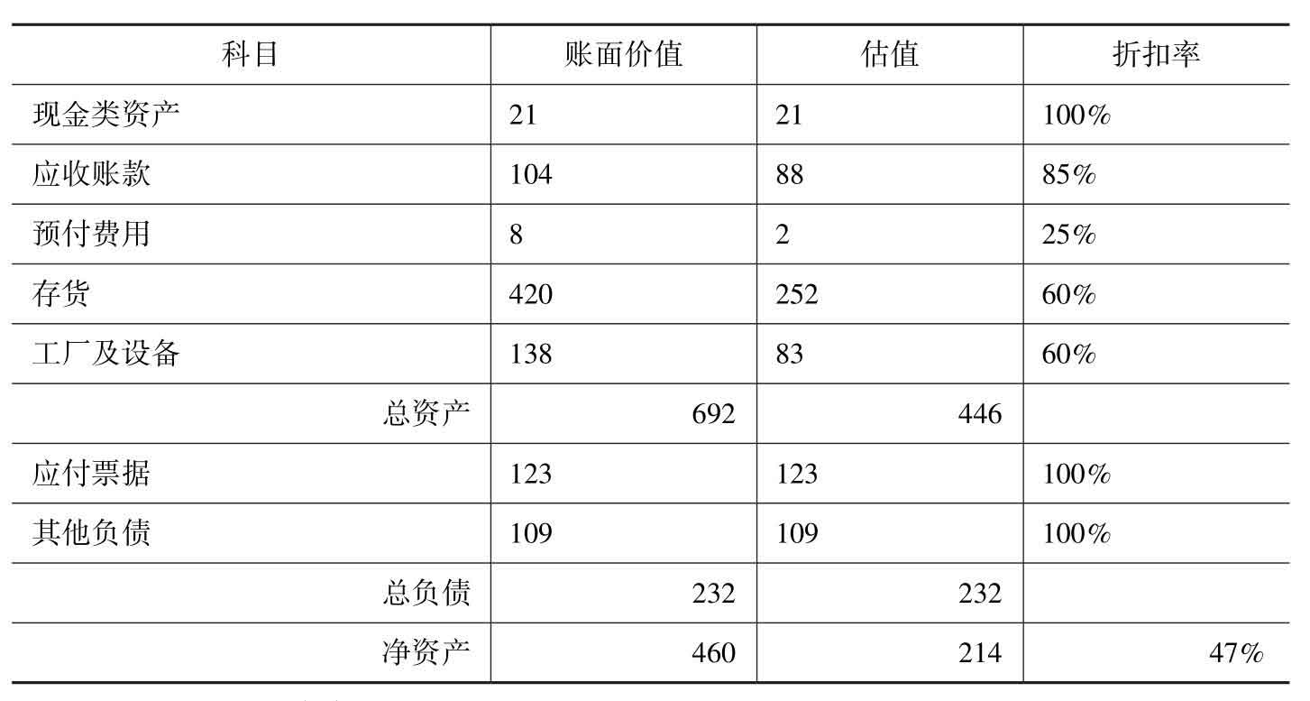 巴芒演义