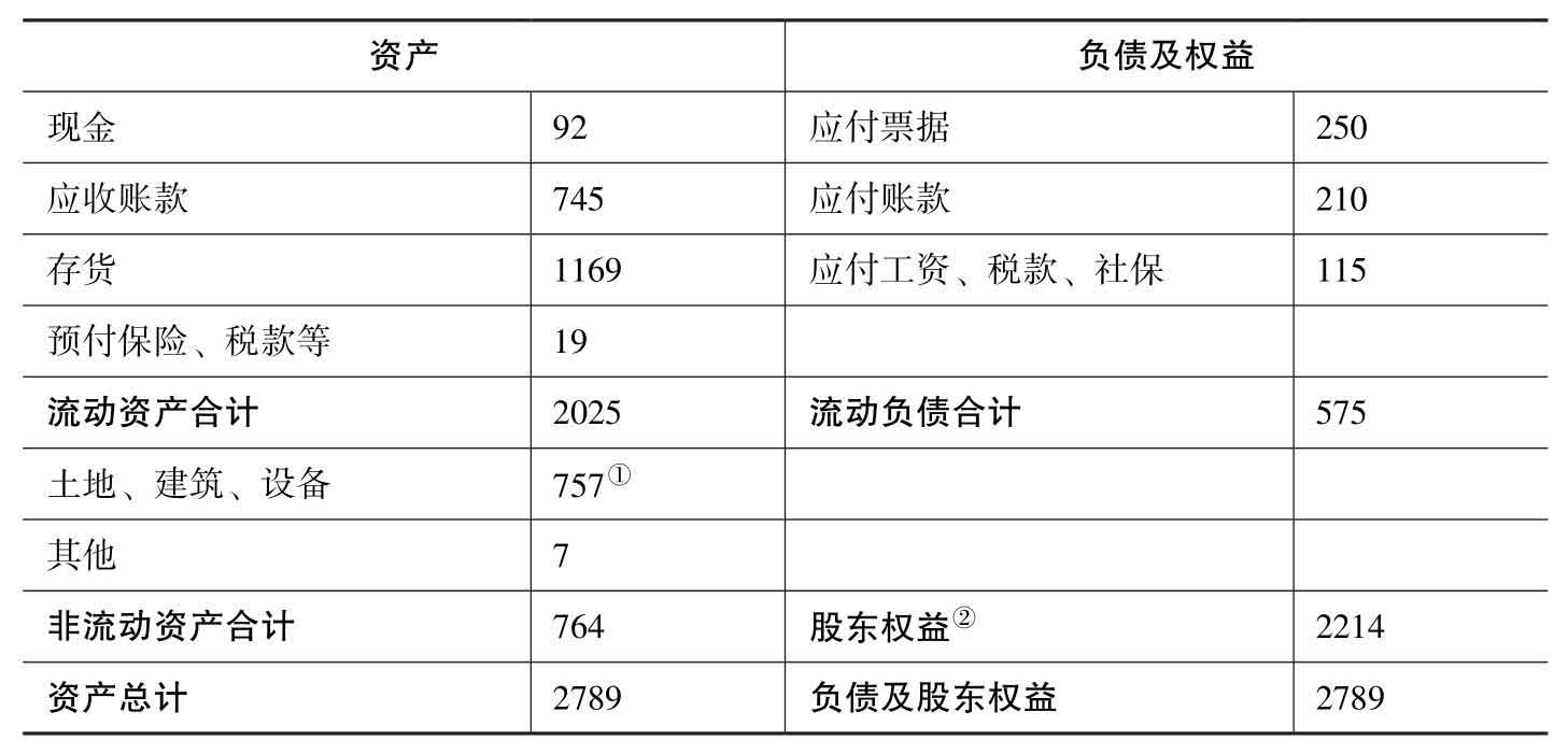 巴芒演义