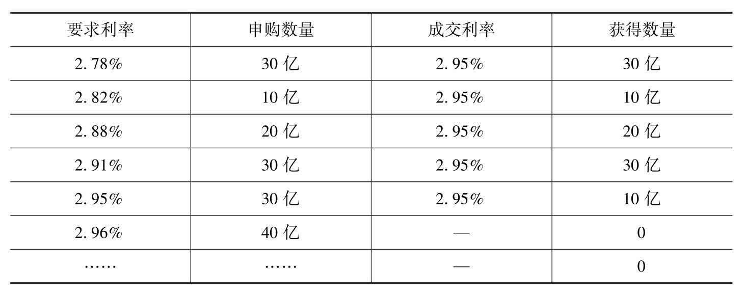 巴芒演义