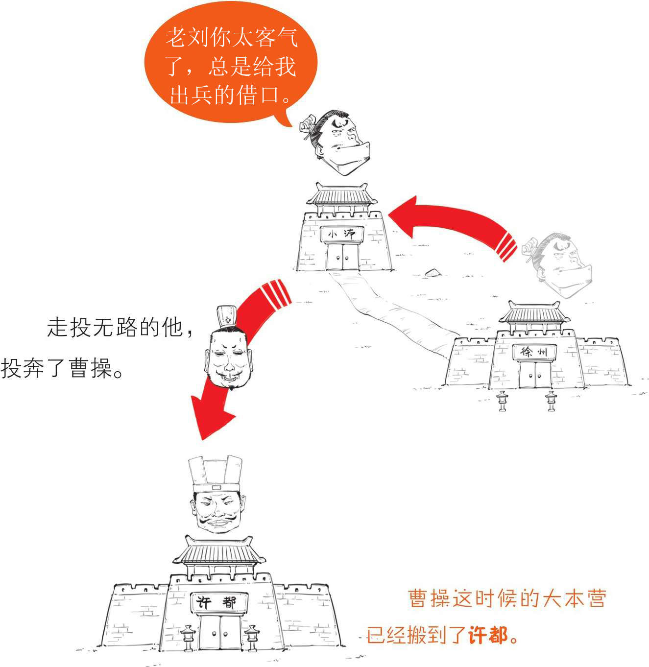 半小时漫画中国史