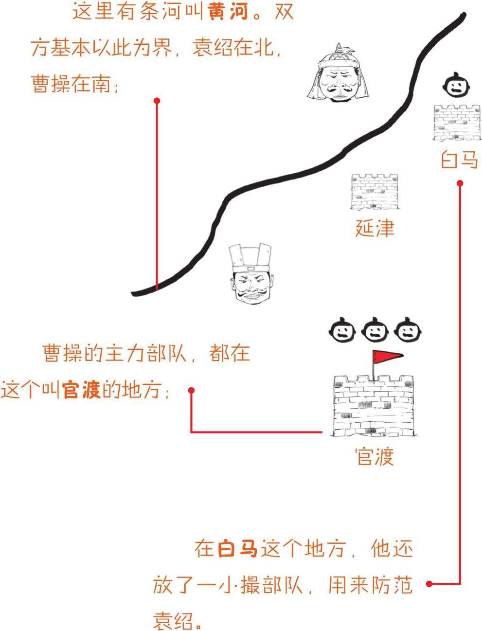 半小时漫画中国史