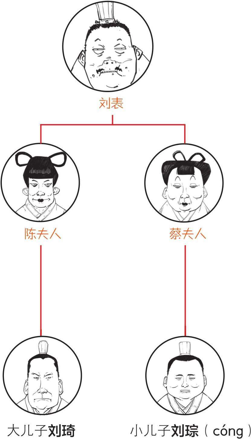 半小时漫画中国史
