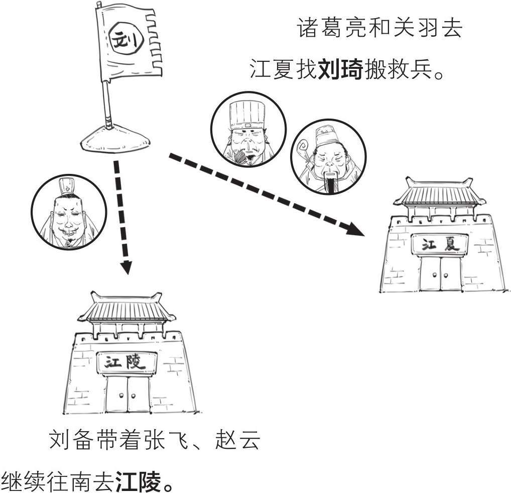 半小时漫画中国史