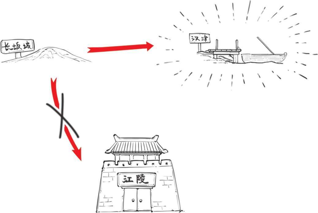 半小时漫画中国史