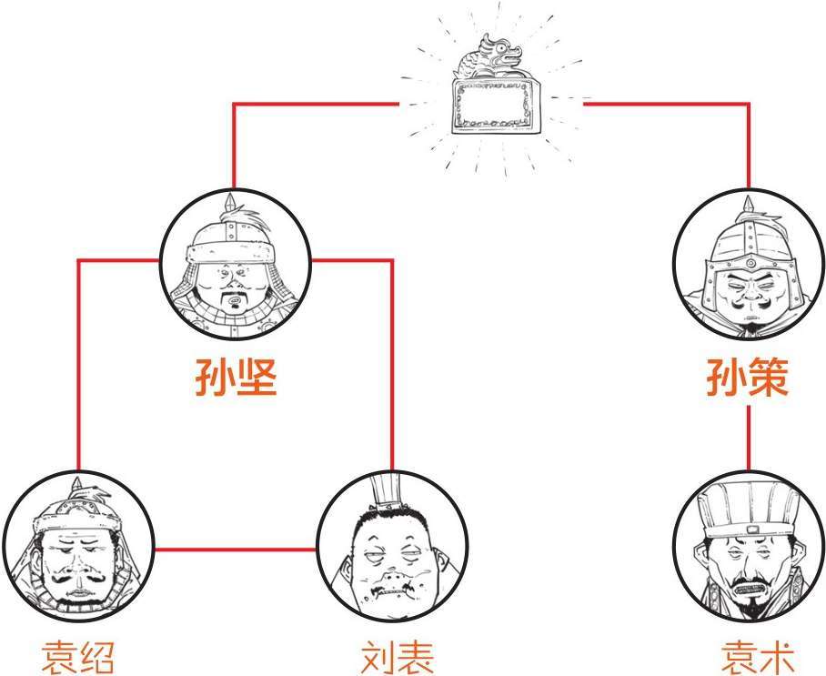 半小时漫画中国史