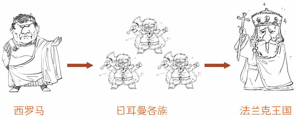 半小时漫画世界史