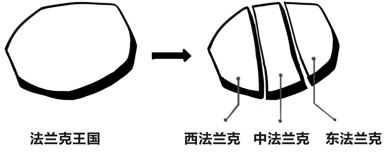 半小时漫画世界史