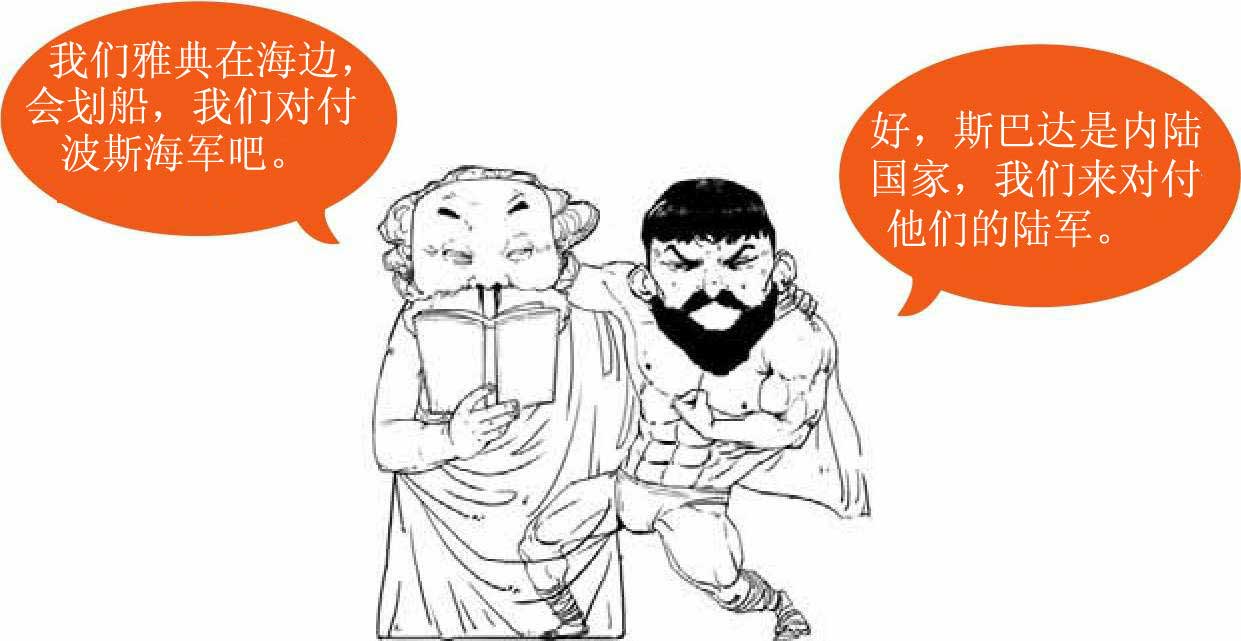 半小时漫画世界史