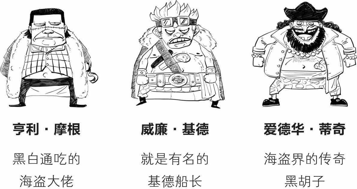 半小时漫画世界史