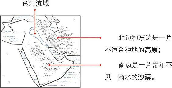 半小时漫画世界史