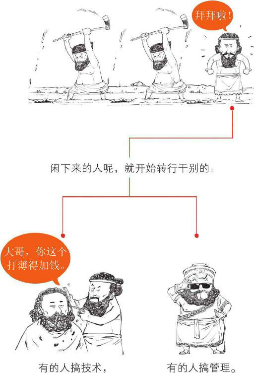 半小时漫画世界史