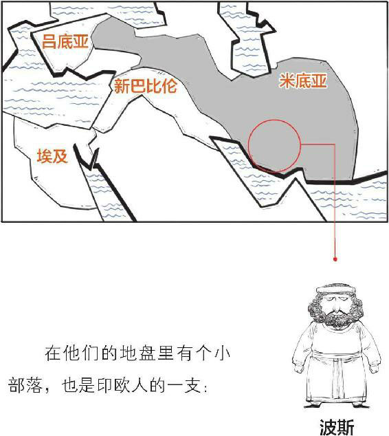 半小时漫画世界史