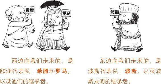 半小时漫画世界史