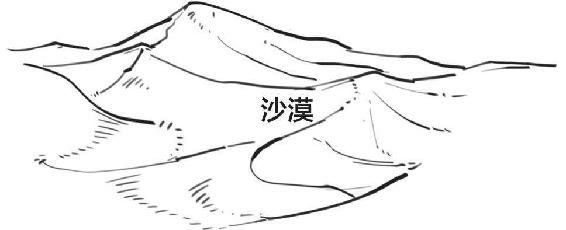 半小时漫画世界史