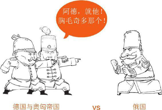 半小时漫画世界史