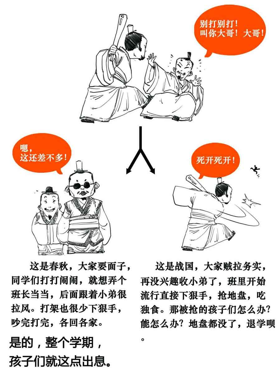 半小时漫画中国史