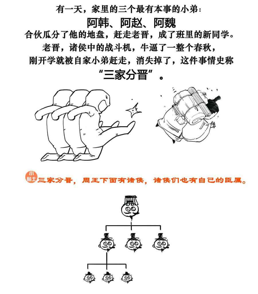 半小时漫画中国史