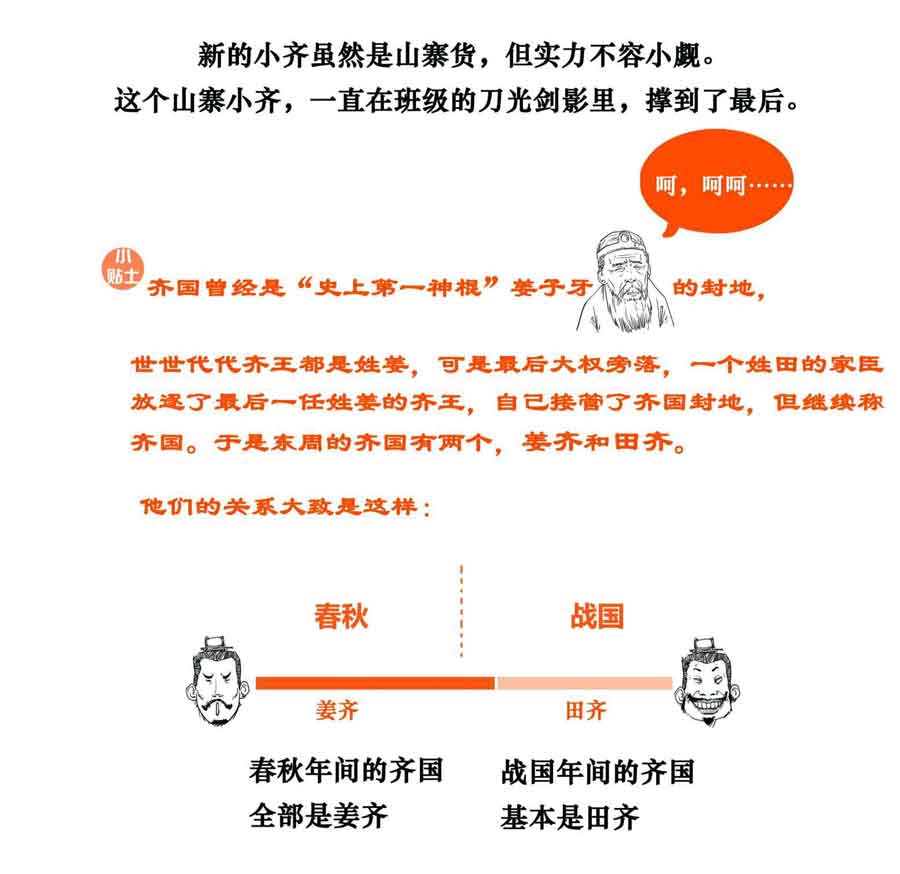 半小时漫画中国史