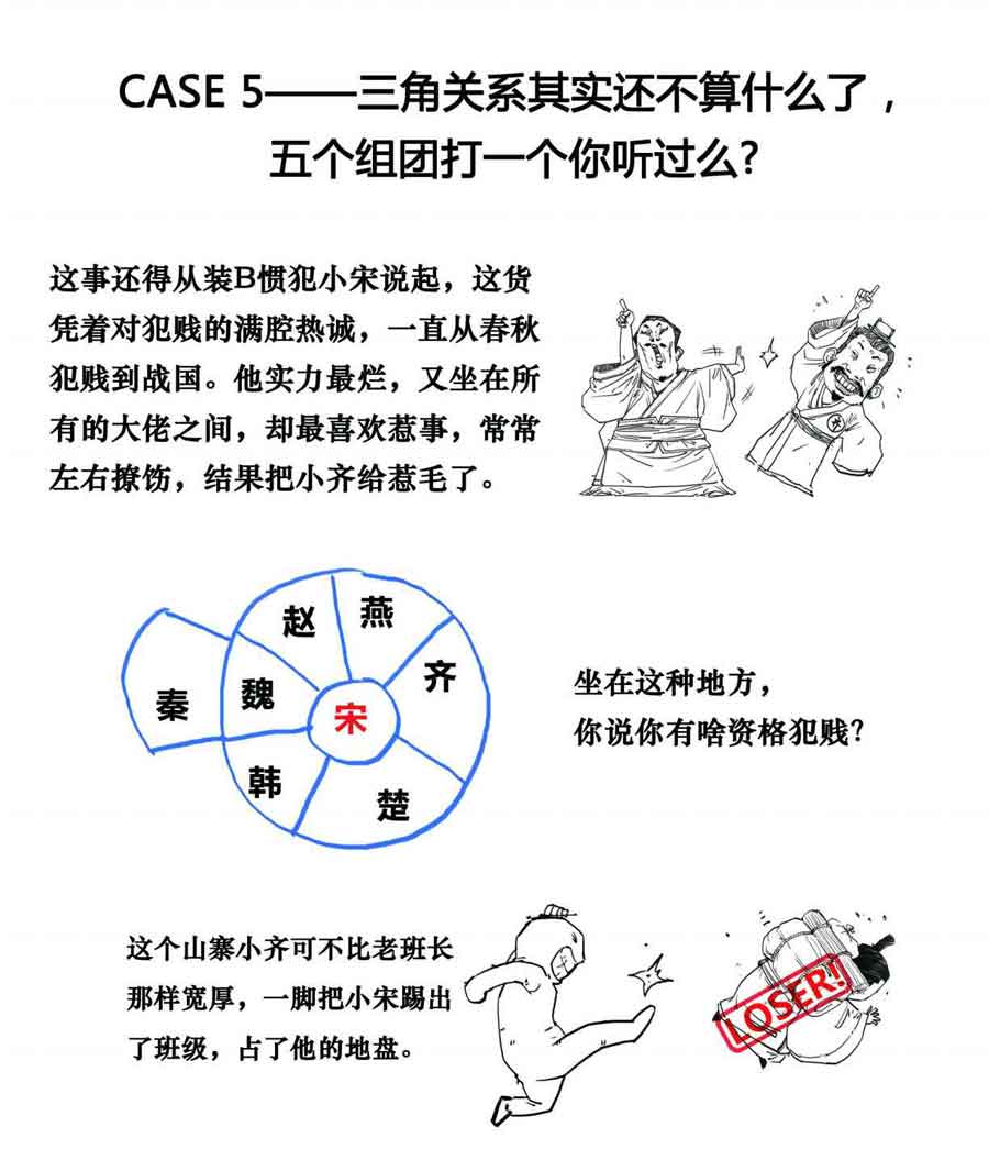 半小时漫画中国史