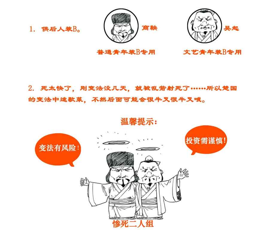 半小时漫画中国史