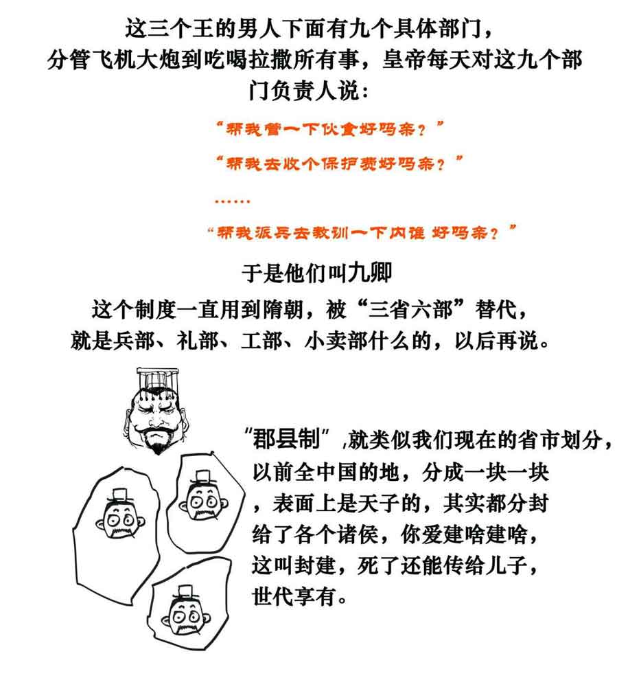 半小时漫画中国史