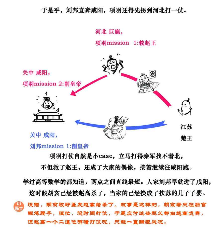 半小时漫画中国史