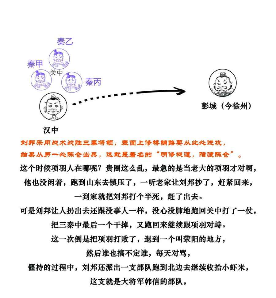 半小时漫画中国史