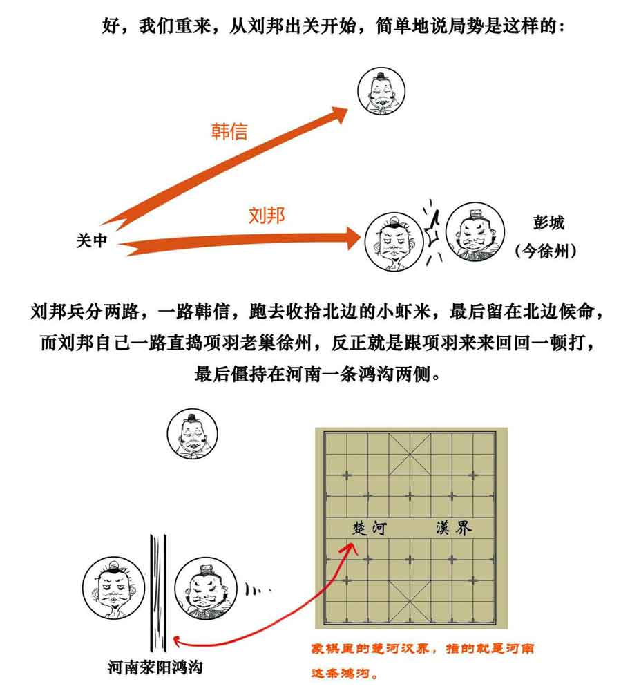 半小时漫画中国史