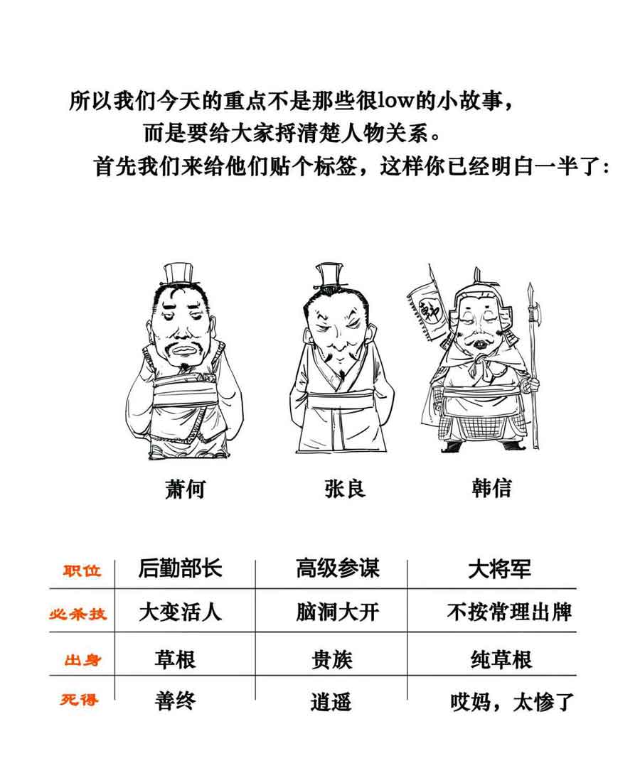 半小时漫画中国史