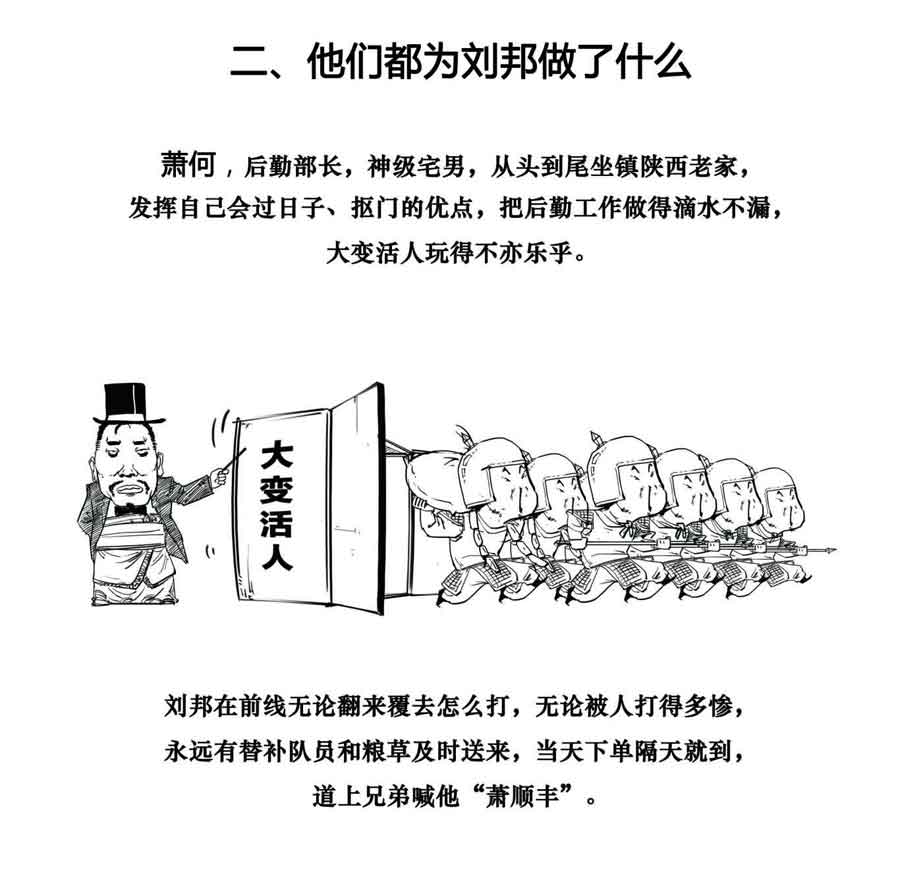 半小时漫画中国史