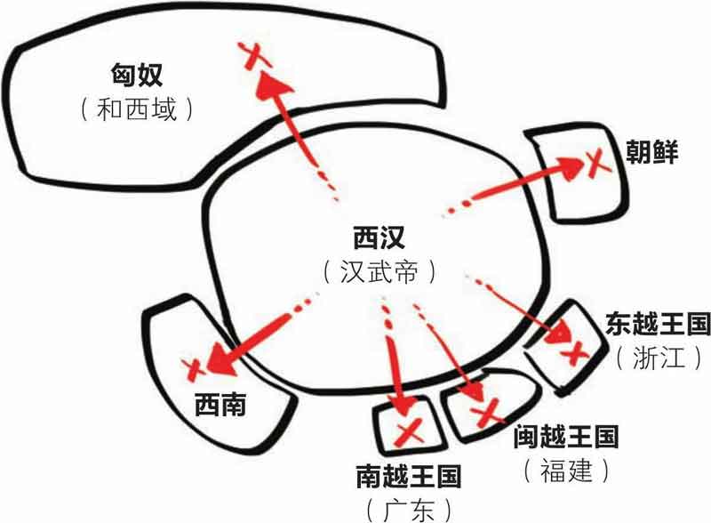 半小时漫画中国史