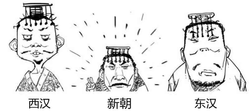 半小时漫画中国史