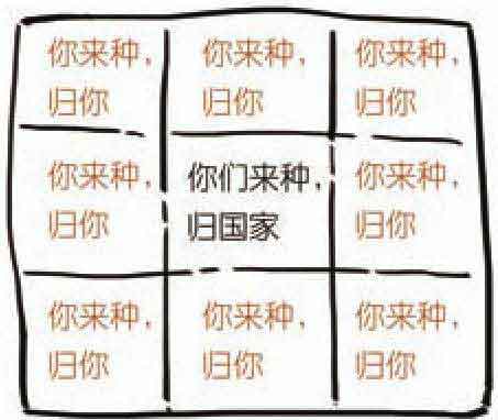 半小时漫画中国史