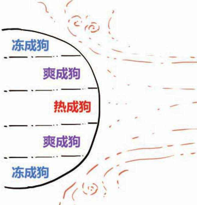 半小时漫画中国史