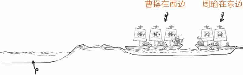 半小时漫画中国史