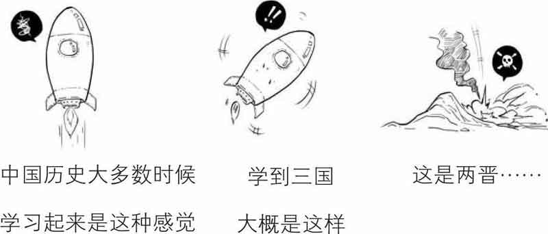 半小时漫画中国史