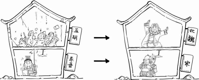 半小时漫画中国史