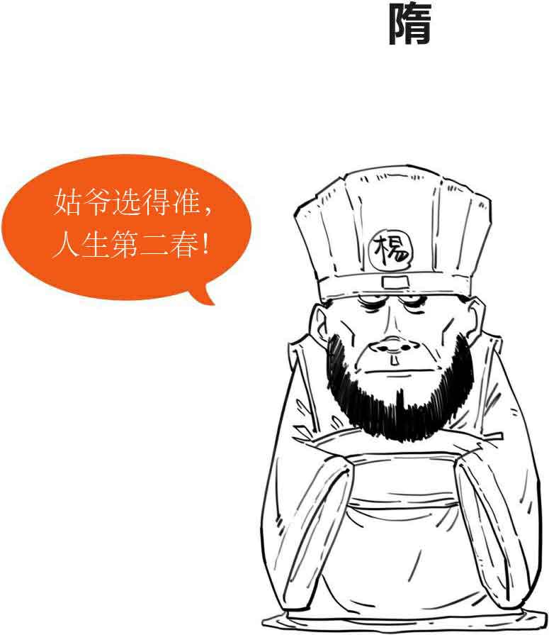 半小时漫画中国史