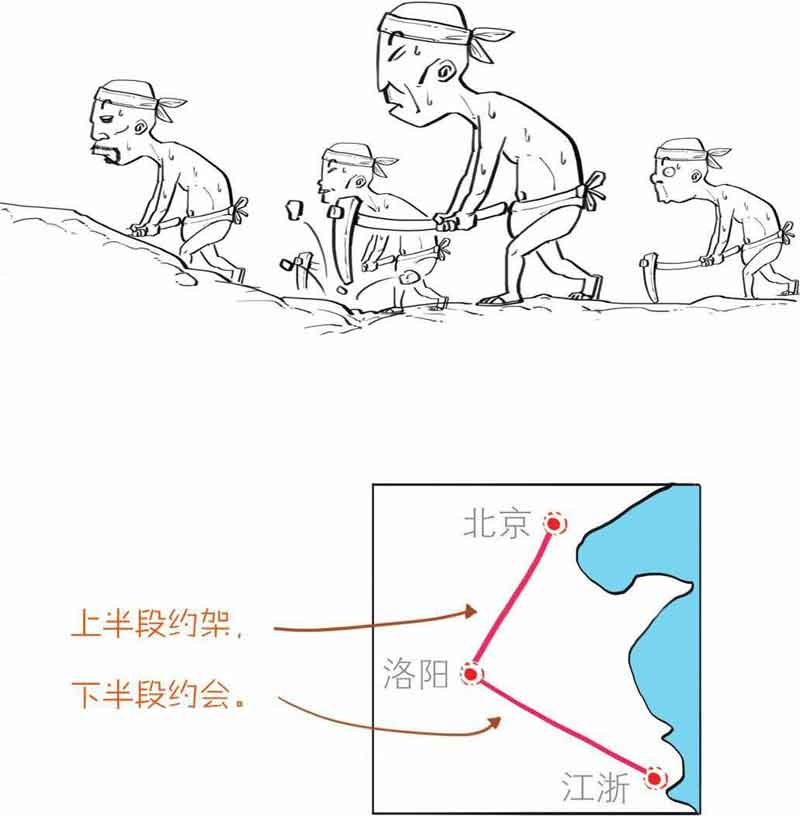 半小时漫画中国史