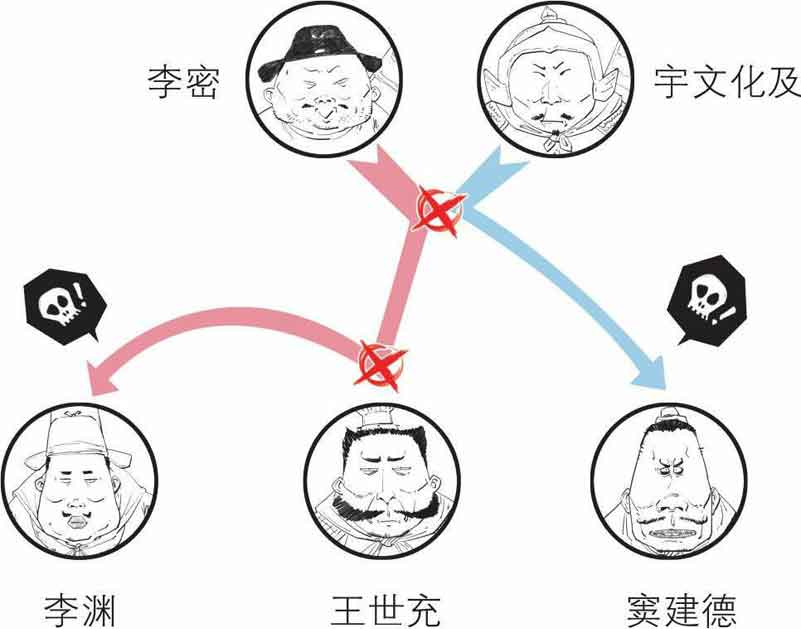 半小时漫画中国史