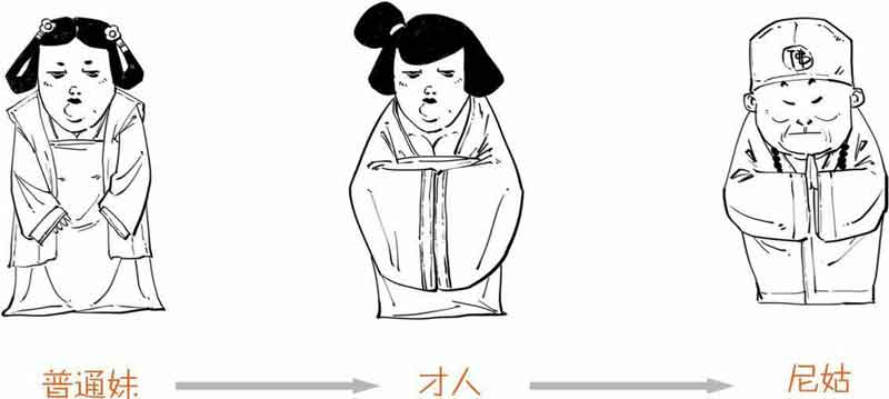 半小时漫画中国史