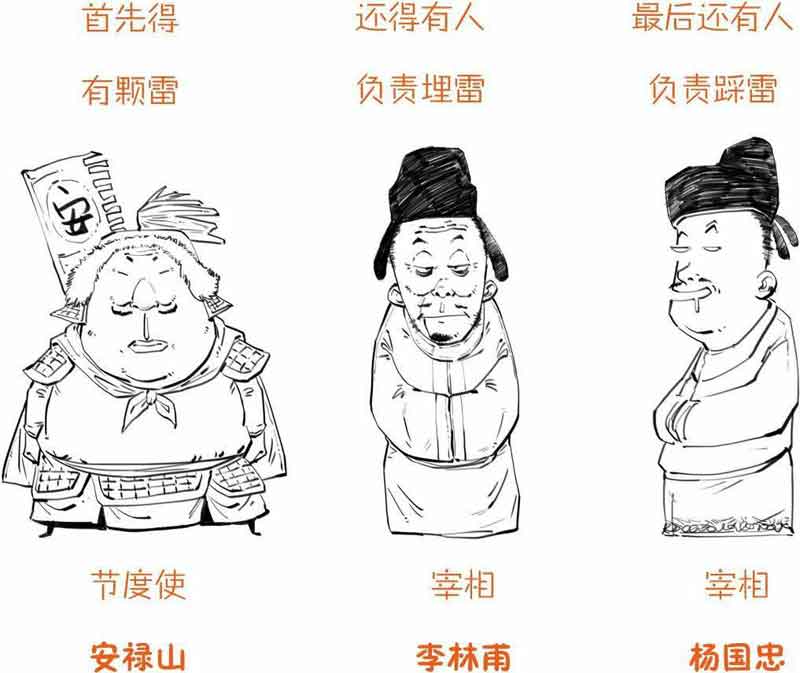 半小时漫画中国史