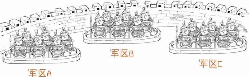 半小时漫画中国史