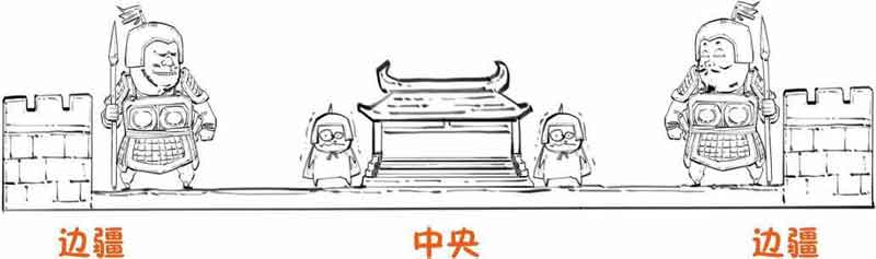 半小时漫画中国史