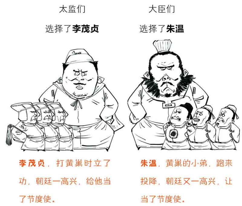 半小时漫画中国史