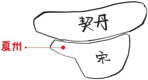 半小时漫画中国史