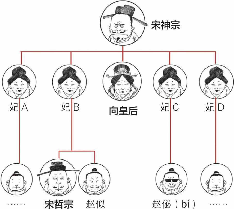 半小时漫画中国史